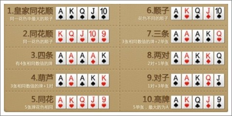 德扑是游戏吗(德扑游戏平台)