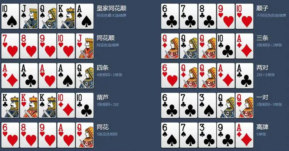 德扑最好的俱乐部 德扑圈俱乐部推荐几个